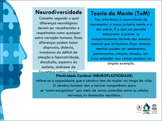 Neurodiversidade
Conceito segundo o qual
diferenças neurológicas
devem ser reconhecidas e
respeitadas como qualquer
outra variação humana. Essas
diferenças podem incluir
dispraxia, dislexia,
transtorno do déficit de
atenção e hiperatividade,
discalculia, espectro do
autismo, síndrome de
Tourette e outros rótulos.
Teoria da Mente (ToM)
Faz referência à capacidade de
representar a nossa própria mente e a
dos outros. É o que nos permite
interpretar e prever os
comportamentos através dos estados
mentais que atribuímos. Esses estados
mentais podem ser sentimentos,
pensamentos, crenças, desejos, etc.
Para entender isso vamos analisar um
simples exemplo.
Plasticidade Cerebral (NEUROPLASTICIDADE)
refere-se a capacidade que o cérebro tem de mudar ao longo da vida.
O cérebro humano tem a incrível competência para
se “autorreorganizar” por meio de novas conexões entre as células
nervosas, os chamados neurônios.
 