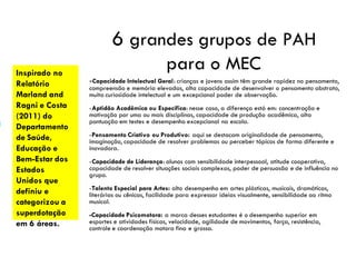 6 grandes grupos de PAH
para o MEC
-Capacidade Intelectual Geral: crianças e jovens assim têm grande rapidez no pensamento,
compreensão e memória elevadas, alta capacidade de desenvolver o pensamento abstrato,
muita curiosidade intelectual e um excepcional poder de observação.
-Aptidão Acadêmica ou Específica: nesse caso, a diferença está em: concentração e
motivação por uma ou mais disciplinas, capacidade de produção acadêmica, alta
pontuação em testes e desempenho excepcional na escola.
-Pensamento Criativo ou Produtivo: aqui se destacam originalidade de pensamento,
imaginação, capacidade de resolver problemas ou perceber tópicos de forma diferente e
inovadora.
-Capacidade de Liderança: alunos com sensibilidade interpessoal, atitude cooperativa,
capacidade de resolver situações sociais complexas, poder de persuasão e de influência no
grupo.
-Talento Especial para Artes: alto desempenho em artes plásticas, musicais, dramáticas,
literárias ou cênicas, facilidade para expressar ideias visualmente, sensibilidade ao ritmo
musical.
-Capacidade Psicomotora: a marca desses estudantes é o desempenho superior em
esportes e atividades físicas, velocidade, agilidade de movimentos, força, resistência,
controle e coordenação motora fina e grossa.
Inspirado no
Relatório
Marland and
Ragni e Costa
(2011) do
Departamento
de Saúde,
Educação e
Bem-Estar dos
Estados
Unidos que
definiu e
categorizou a
superdotação
em 6 áreas.
 