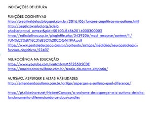 INDICAÇÕES DE LEITURA
FUNÇÕES COGNITIVAS
http://creativeideias.blogspot.com.br/2016/06/funcoes-cognitivas-no-autismo.html
http://pepsic.bvsalud.org/scielo.
php?script=sci_arttext&pid=S0103-84862014000300002
https://edisciplinas.usp.br/pluginfile.php/3439206/mod_resource/content/1/
FUN%C3%87%C3%83O%20COGNITIVA.pdf
https://www.portaleducacao.com.br/conteudo/artigos/medicina/neuropsicologia-
funcoes-cognitivas/52407
NEUROCIÊNCIA NA EDUCAÇÃO
https://www.youtube.com/watch?v=M5F2S5D5CDE
https://amenteemaravilhosa.com.br/teoria-da-mente-empatia/
AUTISMO, ASPERGER E ALTAS HABILIDADES
http://entendendoautismo.com.br/artigo/asperger-e-autismo-qual-diferenca/
https://pt.slideshare.net/HebertCampos/a-sndrome-de-asperger-e-o-autismo-de-alto-
funcionamento-diferenciando-as-duas-condies
 