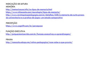 INDICAÇÃO DE LEITURA
MEMÓRIA
http://memorizacao.info/os-tipos-de-memoria.html
https://www.infoescola.com/neurologia/tipos-de-memoria/
http://www.revistapsicopedagogia.com.br/detalhes/220/a-memoria-de-curto-prazo-
do-universitario-e-a-pratica-de-jogos--um-estudo-comparativo
PERCEPÇÃO
https://www.cognifit.com/br/percepcao
FUNÇÃO EXECUTIVA
http://psiquecienciaevida.com.br/funcoes-executivas-e-aprendizagem/
PRAXIA
http://naescola.eduqa.me/rotina-pedagogica/voce-sabe-o-que-praxia/
 