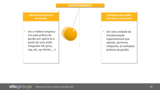 | 19©EloGroup| Todos os direitos reservados 2014
POSICIONAMENTO
 Ser a melhor empresa
em cada prática de
gestão por aplica-la a
partir de uma visão
integrada: DE (proc,
org, tec, xp cliente, ...)
IMPLANTAR PRÁTICAS
DE GESTÃO
ENTREGAR MELHORES
SERVIÇOS À SOCIEDADE
 Ser uma unidade de
transformação
organizacional que
aborda, de forma
integrada, as múltiplas
práticas de gestão
 