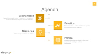 3
Agenda
Alinhamento
Desafios
O que a Administração Pública, a Academia e o mercado vêm
discutindo sobre o tema “Sistema Integrado de Gestão”
Principais desafios a serem superados para garantir
efetividade dos sistemas de gestão
Prática
Reflexões e discussões em relação a como trazer
pra prática de cada órgãos as ideias
apresentadas
Caminhos
Ideias para gerar melhores resultados!
 