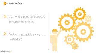 REFLEXÕES
Qual o seu principal obstáculo
para gerar resultados?
1.
Qual a tua estratégia para gerar
resultados?
2.
 