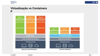 10GFT GROUP
Shaping the
future of digital
business
Virtualização vs Containers
30/03/2019
 