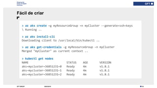 29GFT GROUP
Shaping the
future of digital
business
Fácil de criar
30/03/2019
 