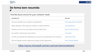 35GFT GROUP
Shaping the
future of digital
business
De forma bem resumida
30/03/2019
https://azure.microsoft.com/en-us/overview/containers/
 