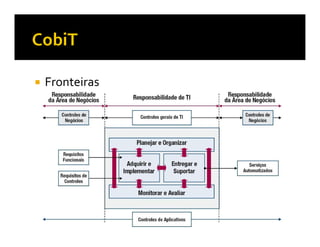 Fronteiras
 