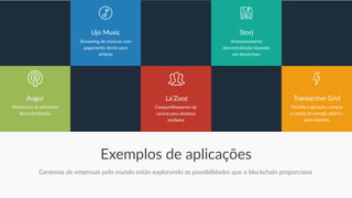 Exemplos de aplicações
Centenas de empresas pelo mundo estão explorando as possibilidades que o blockchain proporciona
Plataforma de previsões
descentralizadas
Augur
Streaming de músicas com
pagamento direto para
artistas
Ujo Music
Compartilhamento de
carona para destinos
similares
La’Zooz
Permite a geração, compra
e venda de energia elétrica
para vizinhos
Transactive Grid
Armazenamento
descentralizado baseado
em blockchain
Storj
 