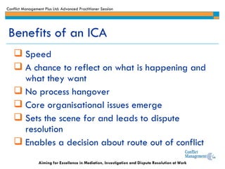 Workshop I: Katherine Graham, Conflict Management Plus | PPT