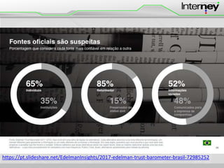 https://pt.slideshare.net/EdelmanInsights/2017-edelman-trust-barometer-brasil-72985252
 