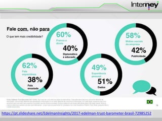 https://pt.slideshare.net/EdelmanInsights/2017-edelman-trust-barometer-brasil-72985252
 