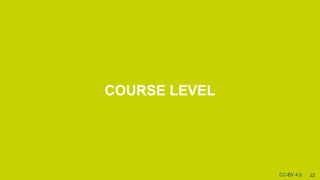 [COURSE LEVEL
22CC-BY 4.0
 