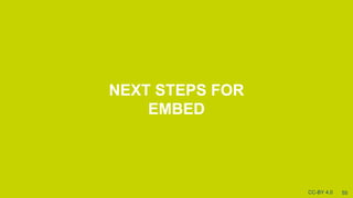 [NEXT STEPS FOR
EMBED
55CC-BY 4.0
 