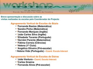 Breve apresentação e discussão sobre as  visitas realizadas às escolas pelo Coordenador do Projecto Agrupamento Vertical de Escolas do Búzio * Fernanda Bastos (Matemática) * Sandra Pinho (Matemática) * Fernando Marques (Inglês) * João Carlos Silva (Inglês) * Elisabete Tavares (Português) * Hernâni Parente (Matemática) * Fátima Correia (Ciências) * Helena (1º Ciclo) * Angélica Oliveira (Pré-escolar) Helena Vide (Português) -  Coord. Escola Interact Agrupamento Vertical de Escolas de Dairas * João Ventura  -  Coord. Escola Interact * Carlos Grazina * Fernanda Alves (Pré-escolar) 