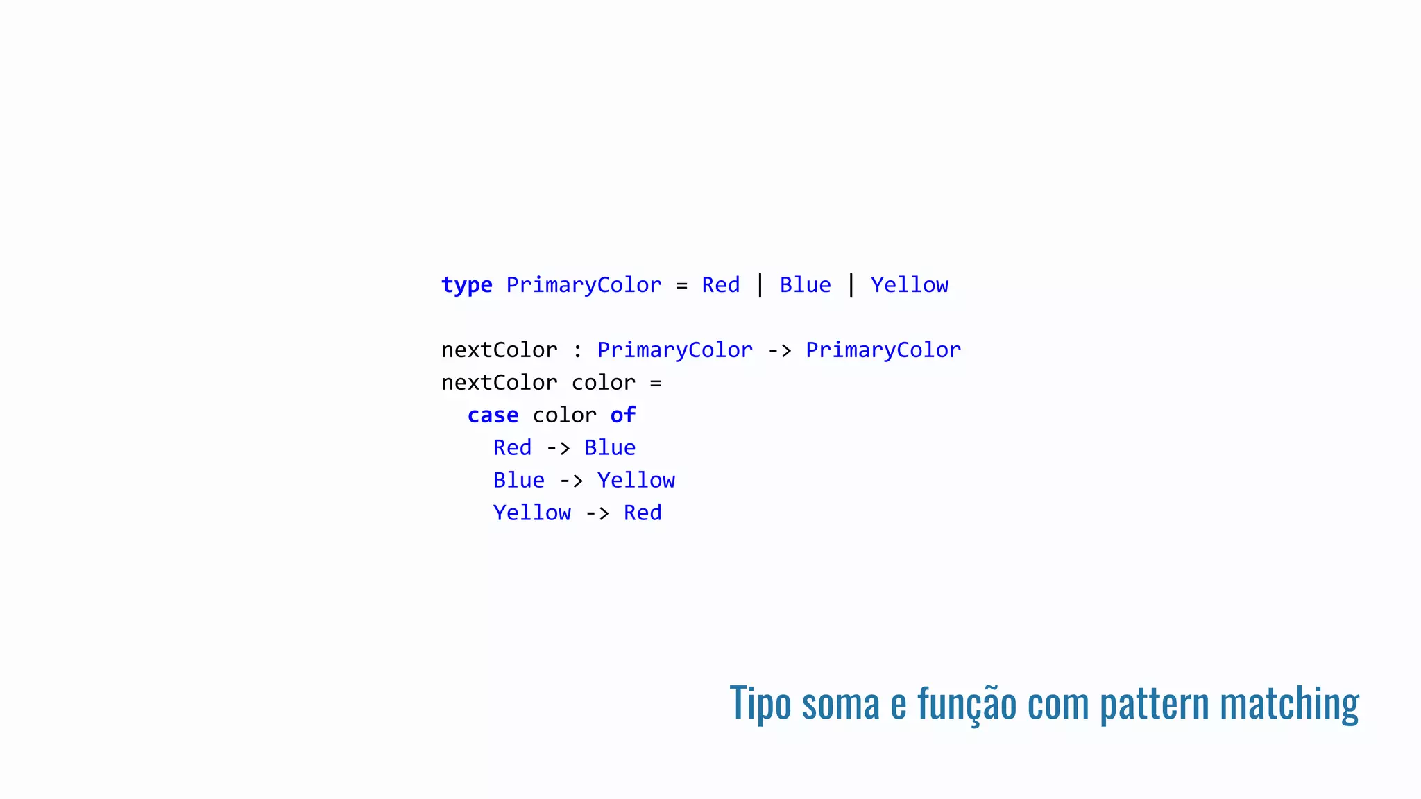 Tipo soma e função com pattern matching
type PrimaryColor = Red | Blue | Yellow
nextColor : PrimaryColor -> PrimaryColor
nextColor color =
case color of
Red -> Blue
Blue -> Yellow
Yellow -> Red
 