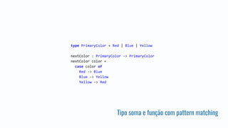Tipo soma e função com pattern matching
type PrimaryColor = Red | Blue | Yellow
nextColor : PrimaryColor -> PrimaryColor
nextColor color =
case color of
Red -> Blue
Blue -> Yellow
Yellow -> Red
 