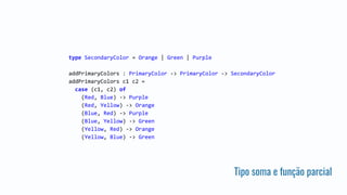 Tipo soma e função parcial
type SecondaryColor = Orange | Green | Purple
addPrimaryColors : PrimaryColor -> PrimaryColor -> SecondaryColor
addPrimaryColors c1 c2 =
case (c1, c2) of
(Red, Blue) -> Purple
(Red, Yellow) -> Orange
(Blue, Red) -> Purple
(Blue, Yellow) -> Green
(Yellow, Red) -> Orange
(Yellow, Blue) -> Green
 