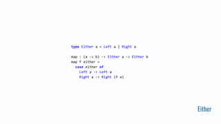 Either
type Either a = Left a | Right a
map : (a -> b) -> Either a -> Either b
map f either =
case either of
Left a -> Left a
Right a -> Right (f a)
 