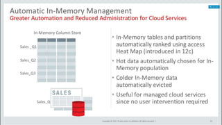 © Copyright 2018
ORACLE DATABASE 18C
 