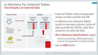 © Copyright 2018
ORACLE DATABASE 18C
 