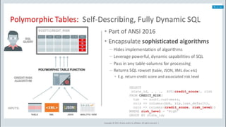 © Copyright 2018
ORACLE DATABASE 18C
 