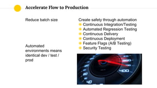 Accelerate Flow to Production
Reduce batch size
Automated
environments means
identical dev / test /
prod
Create safety through automation
◉ Continuous Integration/Testing
◉ Automated Regression Testing
◉ Continuous Delivery
◉ Continuous Deployment
◉ Feature Flags (A/B Testing)
◉ Security Testing
 