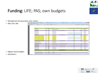 Funding: LIFE; PAS; own budgets
• Management during project, max. 5 years
• After LIFE: PAS
• Regular yearly budgets
• Volunteers?
 