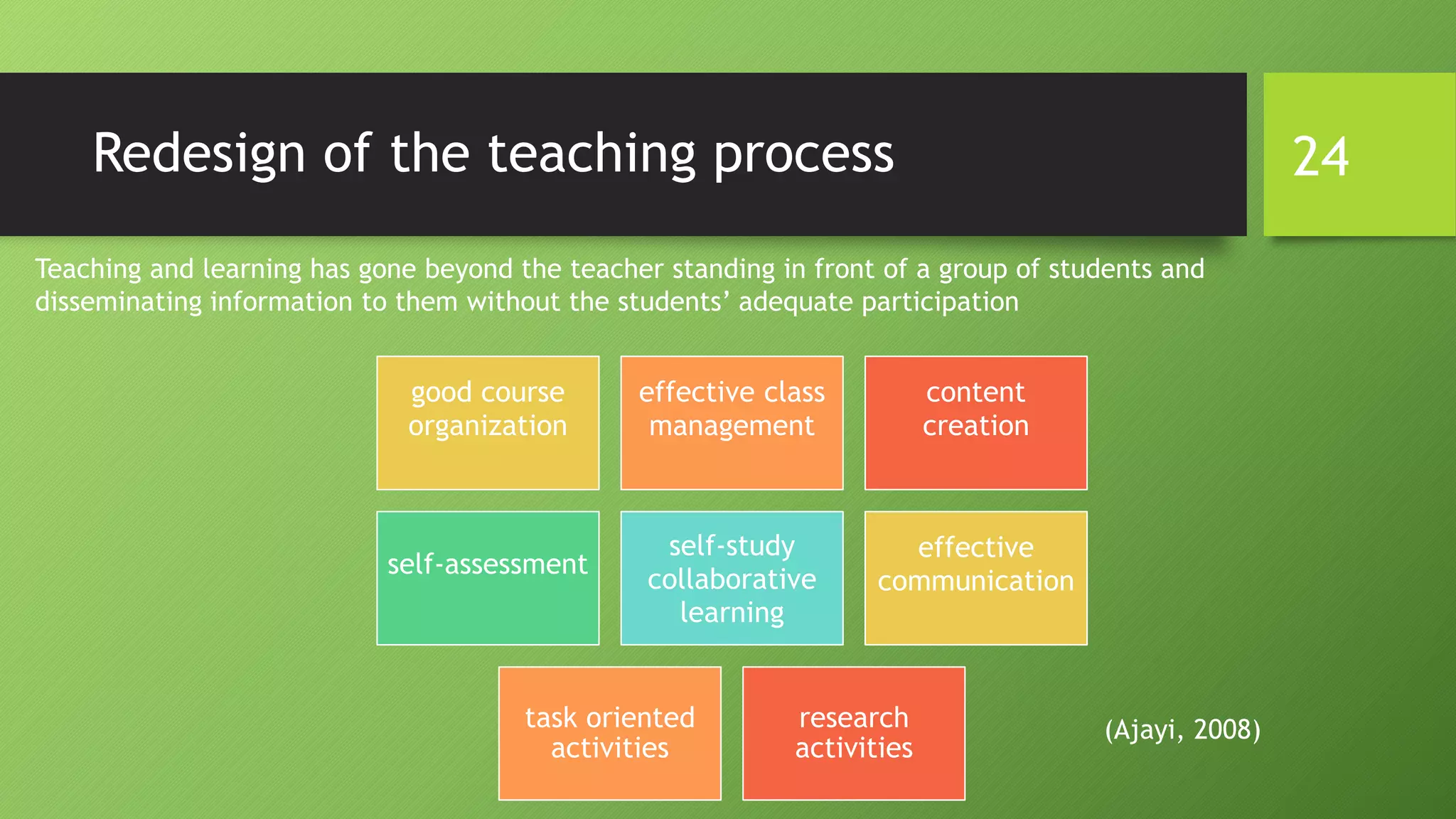 Redesign of the teaching process
Teaching and learning has gone beyond the teacher standing in front of a group of students and
disseminating information to them without the students’ adequate participation
good course
organization
effective class
management
content
creation
self-assessment
self-study
collaborative
learning
effective
communication
task oriented
activities
research
activities
(Ajayi, 2008)
24
 