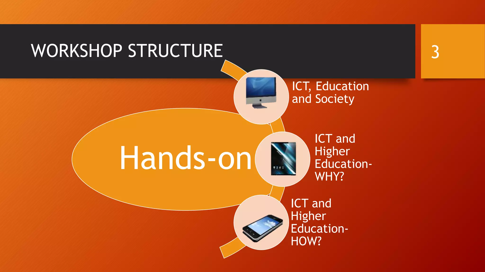 WORKSHOP STRUCTURE
Hands-on
ICT, Education
and Society
ICT and
Higher
Education-
WHY?
ICT and
Higher
Education-
HOW?
3
 