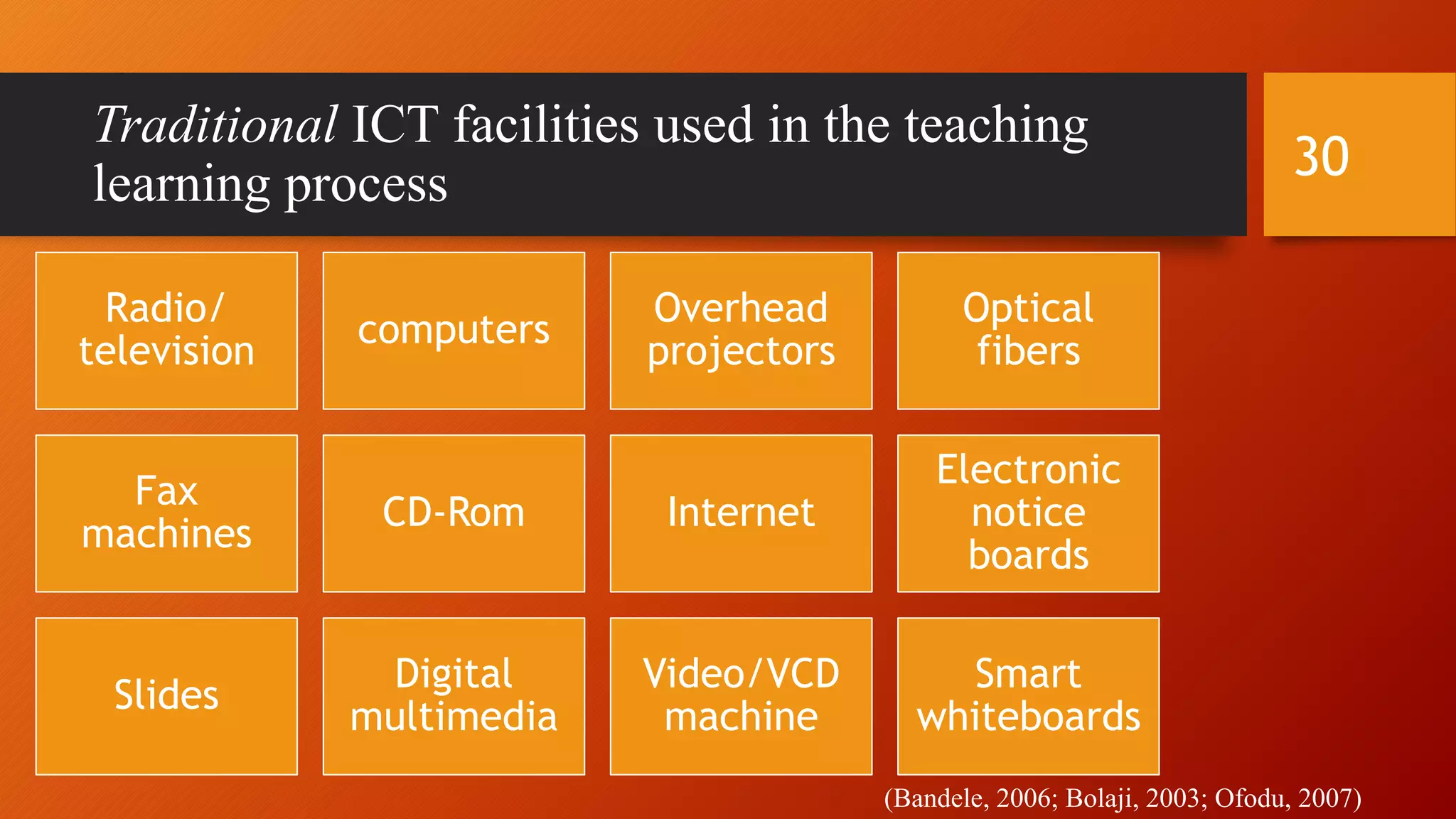 Traditional ICT facilities used in the teaching
learning process
(Bandele, 2006; Bolaji, 2003; Ofodu, 2007)
Radio/
television
computers
Overhead
projectors
Optical
fibers
Fax
machines
CD-Rom Internet
Electronic
notice
boards
Slides
Digital
multimedia
Video/VCD
machine
Smart
whiteboards
30
 