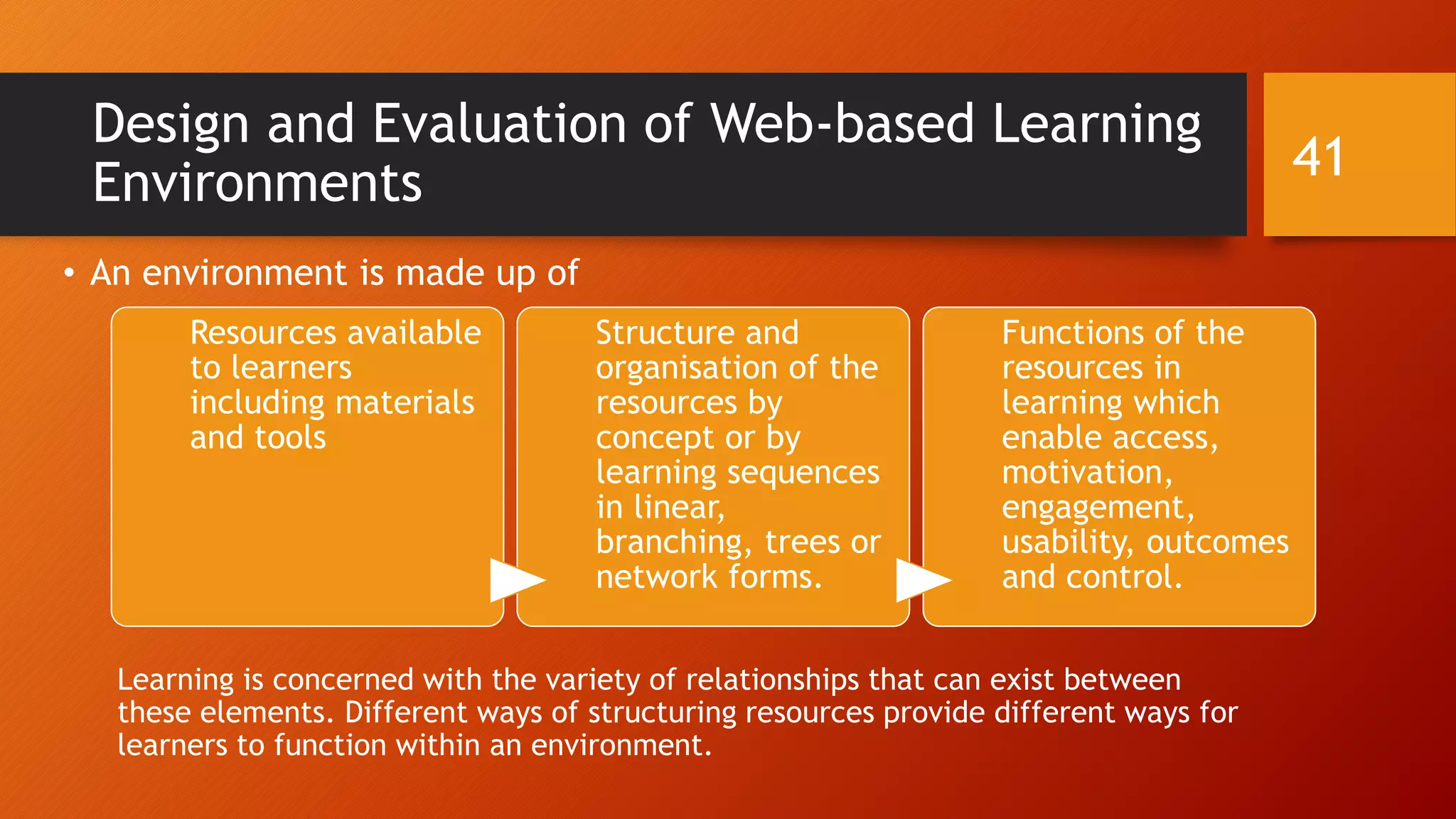 Design and Evaluation of Web-based Learning
Environments
• An environment is made up of
Learning is concerned with the variety of relationships that can exist between
these elements. Different ways of structuring resources provide different ways for
learners to function within an environment.
Resources available
to learners
including materials
and tools
Structure and
organisation of the
resources by
concept or by
learning sequences
in linear,
branching, trees or
network forms.
Functions of the
resources in
learning which
enable access,
motivation,
engagement,
usability, outcomes
and control.
41
 