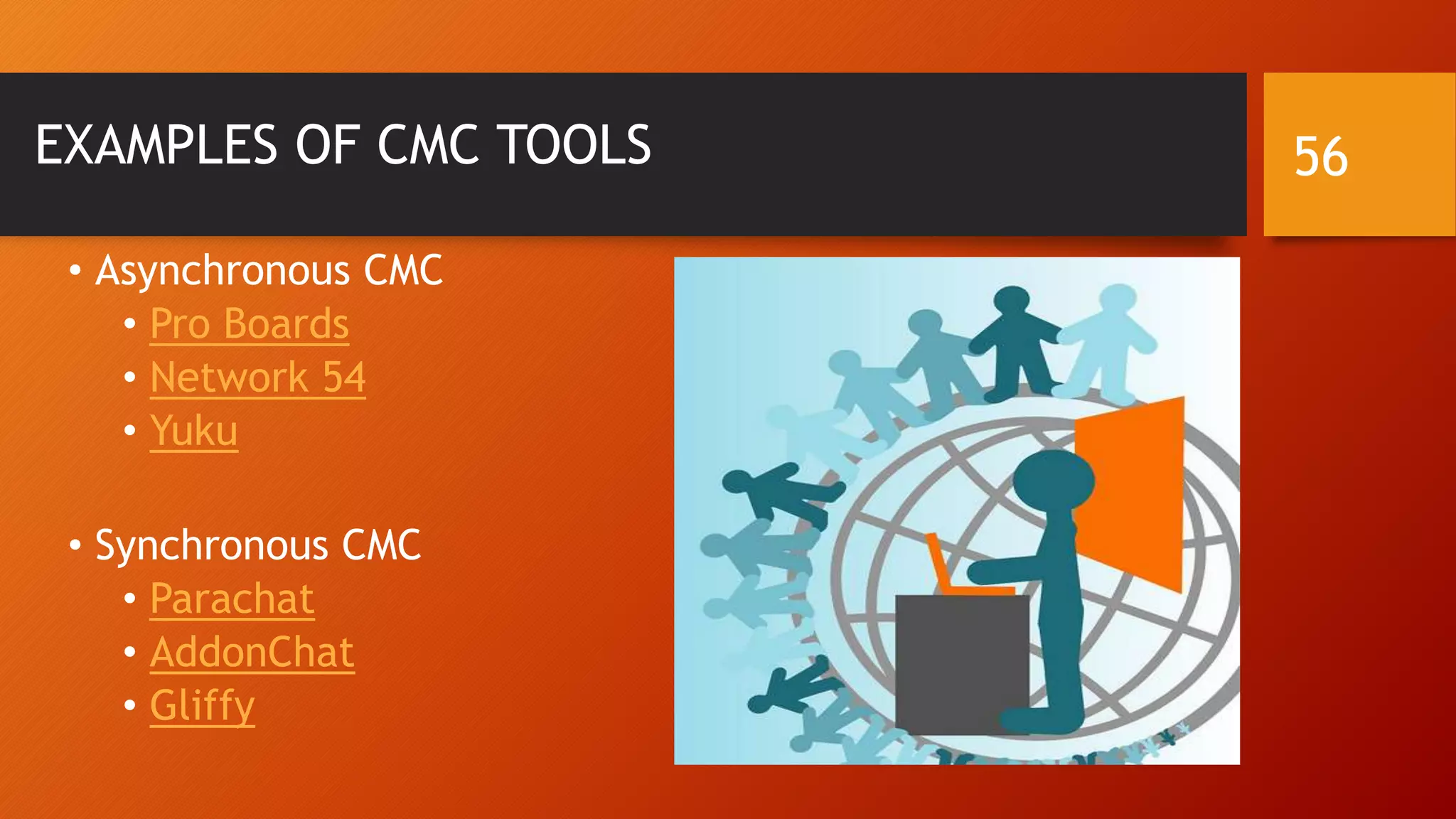 EXAMPLES OF CMC TOOLS
• Asynchronous CMC
• Pro Boards
• Network 54
• Yuku
• Synchronous CMC
• Parachat
• AddonChat
• Gliffy
56
 