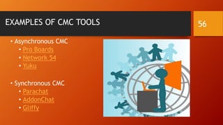 EXAMPLES OF CMC TOOLS
• Asynchronous CMC
• Pro Boards
• Network 54
• Yuku
• Synchronous CMC
• Parachat
• AddonChat
• Gliffy
56
 