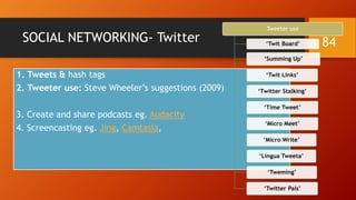 1. Tweets & hash tags
2. Tweeter use: Steve Wheeler’s suggestions (2009)
3. Create and share podcasts eg. Audacity
4. Screencasting eg. Jing, Camtasia,
SOCIAL NETWORKING- Twitter
Tweeter use
‘Twit Board’
‘Summing Up’
‘Twit Links’
‘Τwitter Stalking’
‘Τime Tweet’
‘Micro Meet’
‘Micro Write’
‘Lingua Tweeta’
‘Tweming’
‘Twitter Pals’
84
 