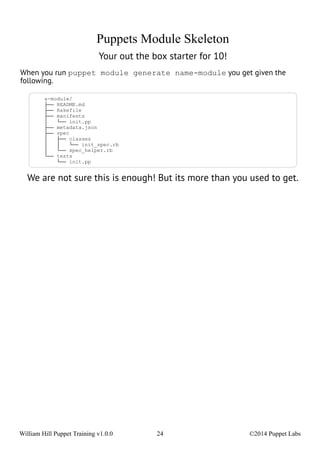 Puppets Module Skeleton 
Your out the box starter for 10! 
When you run puppet module generate name-module you get given the 
following. 
a-module/ 
├── README.md 
├── Rakefile 
├── manifests 
│ └── init.pp 
├── metadata.json 
├── spec 
│ ├── classes 
│ │ └── init_spec.rb 
│ └── spec_helper.rb 
└── tests 
└── init.pp 
We are not sure this is enough! But its more than you used to get. 
William Hill Puppet Training v1.0.0 24 ©2014 Puppet Labs 
 