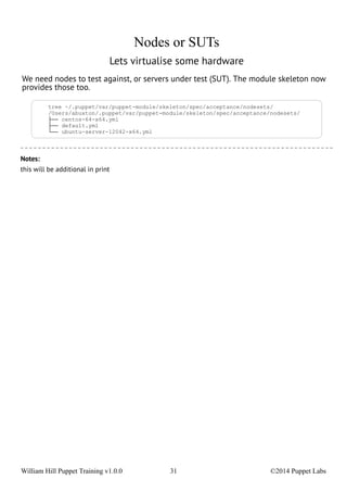 Nodes or SUTs 
Lets virtualise some hardware 
We need nodes to test against, or servers under test (SUT). The module skeleton now 
provides those too. 
tree ~/.puppet/var/puppet-module/skeleton/spec/acceptance/nodesets/ 
/Users/abuxton/.puppet/var/puppet-module/skeleton/spec/acceptance/nodesets/ 
├── centos-64-x64.yml 
├── default.yml 
└── ubuntu-server-12042-x64.yml 
Notes: 
this will be additional in print 
William Hill Puppet Training v1.0.0 31 ©2014 Puppet Labs 
 
