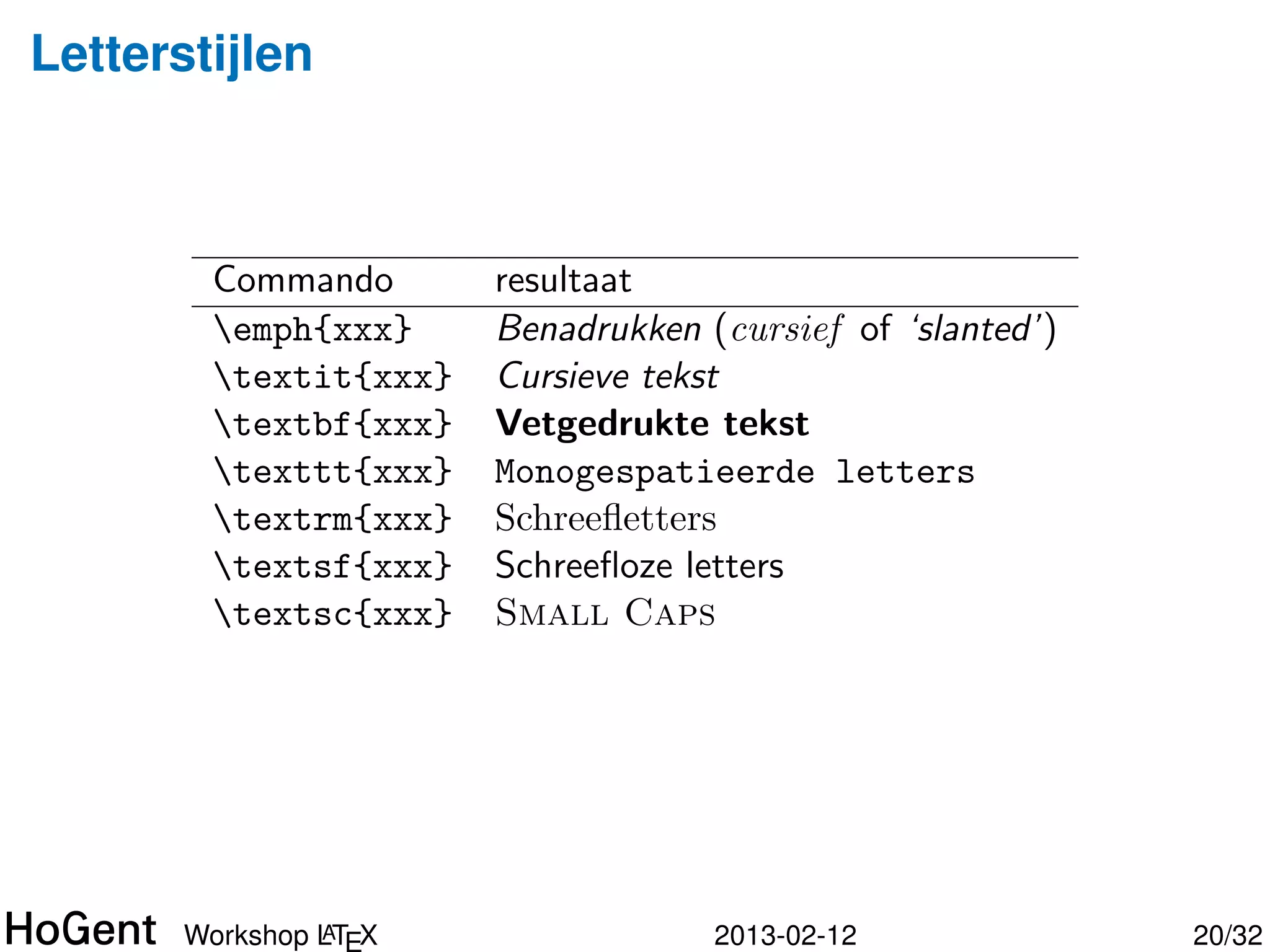 Tekstopmaak


   • Speciale tekens (LTEX syntax): % $ & { }  enz:
                      A

     % $ & { } textbackslash{}
   • Ligaturen: ﬁ ﬂ ﬃ ﬄ (automatisch opgemaakt)
   • Accenten: ´ ` ˆ ¨ ¯ c enz.
               eeeee¸
     ’{e} ‘{e} ^{e} "{e} ={e} c{c} enz.
   • Ellipsis (. . . ): ldots
   • Aanhalingstekens: ‘enkel’ “dubbel”
     ‘enkel’ ‘‘dubbel’’




               A
      Workshop LTEX                  2013-02-12        20/34
 