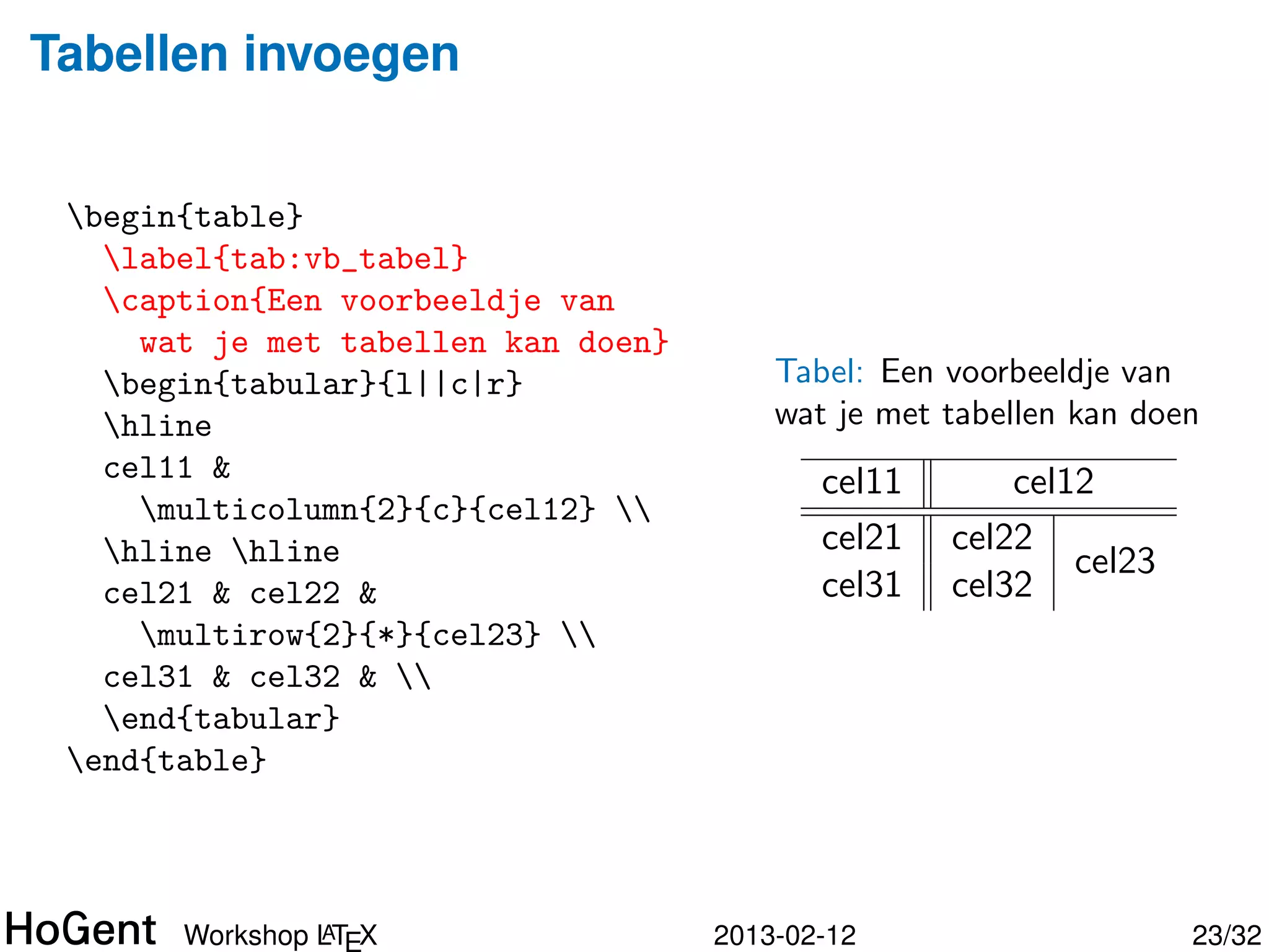 Tabellen invoegen


 begin{table}
   label{tab:vb_tabel}
   caption{Een voorbeeldje van
     wat je met tabellen kan doen}
   begin{tabular}{l||c|r}               Tabel: Een voorbeeldje van
   hline                                wat je met tabellen kan doen
   cel11 &                                  cel11       cel12
     multicolumn{2}{c}{cel12} 
   hline hline                            cel21   cel22
                                                            cel23
   cel21 & cel22 &                          cel31   cel32
     multirow{2}{*}{cel23} 
   cel31 & cel32 & 
   end{tabular}
 end{table}



                A
       Workshop LTEX                 2013-02-12                     24/34
 