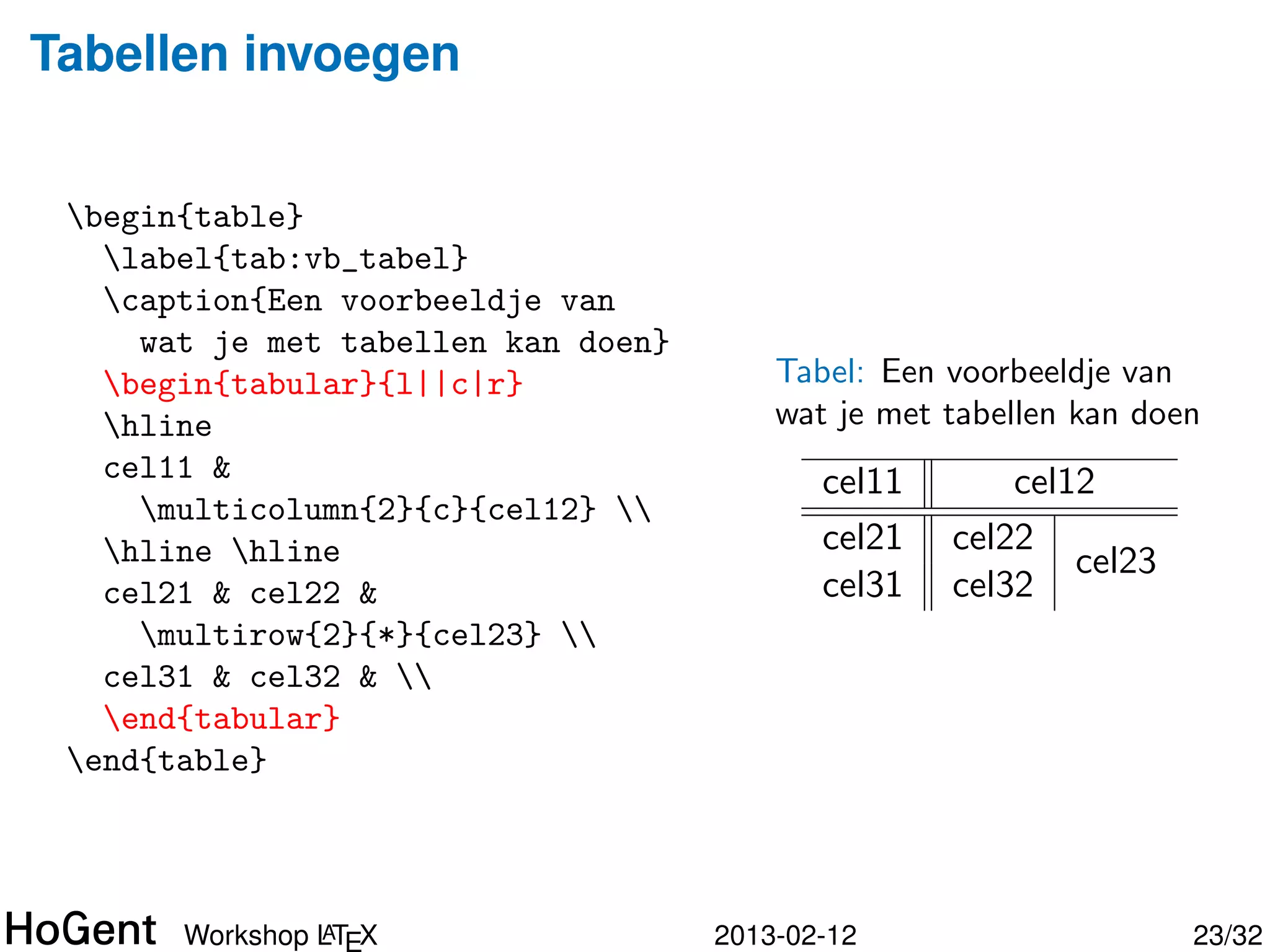Tabellen invoegen


 begin{table}
   label{tab:vb_tabel}
   caption{Een voorbeeldje van
     wat je met tabellen kan doen}
   begin{tabular}{l||c|r}               Tabel: Een voorbeeldje van
   hline                                wat je met tabellen kan doen
   cel11 &                                  cel11       cel12
     multicolumn{2}{c}{cel12} 
   hline hline                            cel21   cel22
                                                            cel23
   cel21 & cel22 &                          cel31   cel32
     multirow{2}{*}{cel23} 
   cel31 & cel32 & 
   end{tabular}
 end{table}



                A
       Workshop LTEX                 2013-02-12                     24/34
 