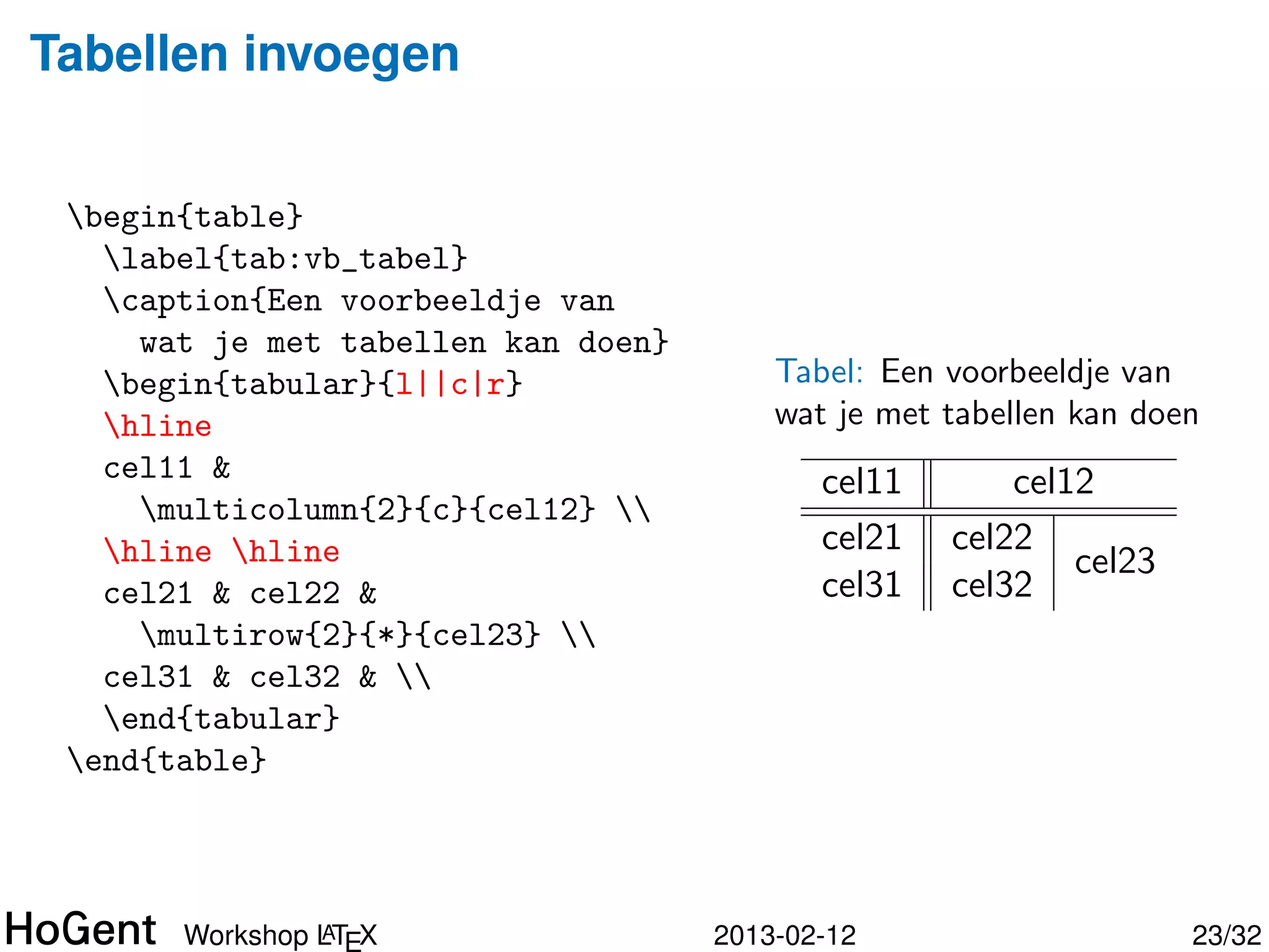 Tabellen invoegen


 begin{table}
   label{tab:vb_tabel}
   caption{Een voorbeeldje van
     wat je met tabellen kan doen}
   begin{tabular}{l||c|r}               Tabel: Een voorbeeldje van
   hline                                wat je met tabellen kan doen
   cel11 &                                  cel11       cel12
     multicolumn{2}{c}{cel12} 
   hline hline                            cel21   cel22
                                                            cel23
   cel21 & cel22 &                          cel31   cel32
     multirow{2}{*}{cel23} 
   cel31 & cel32 & 
   end{tabular}
 end{table}



                A
       Workshop LTEX                 2013-02-12                     24/34
 