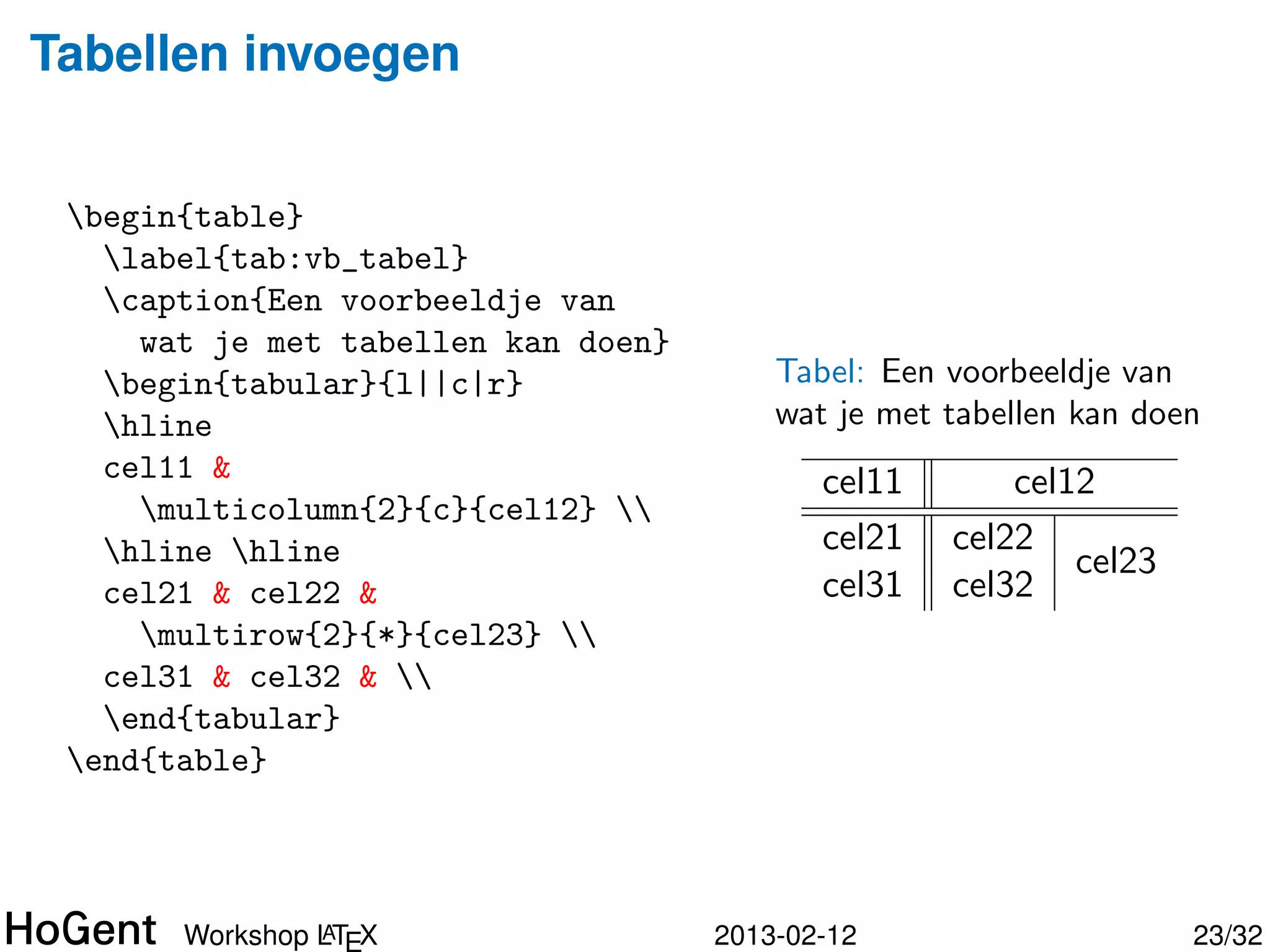 Tabellen invoegen


 begin{table}
   label{tab:vb_tabel}
   caption{Een voorbeeldje van
     wat je met tabellen kan doen}
   begin{tabular}{l||c|r}               Tabel: Een voorbeeldje van
   hline                                wat je met tabellen kan doen
   cel11 &                                  cel11       cel12
     multicolumn{2}{c}{cel12} 
   hline hline                            cel21   cel22
                                                            cel23
   cel21 & cel22 &                          cel31   cel32
     multirow{2}{*}{cel23} 
   cel31 & cel32 & 
   end{tabular}
 end{table}



                A
       Workshop LTEX                 2013-02-12                     24/34
 