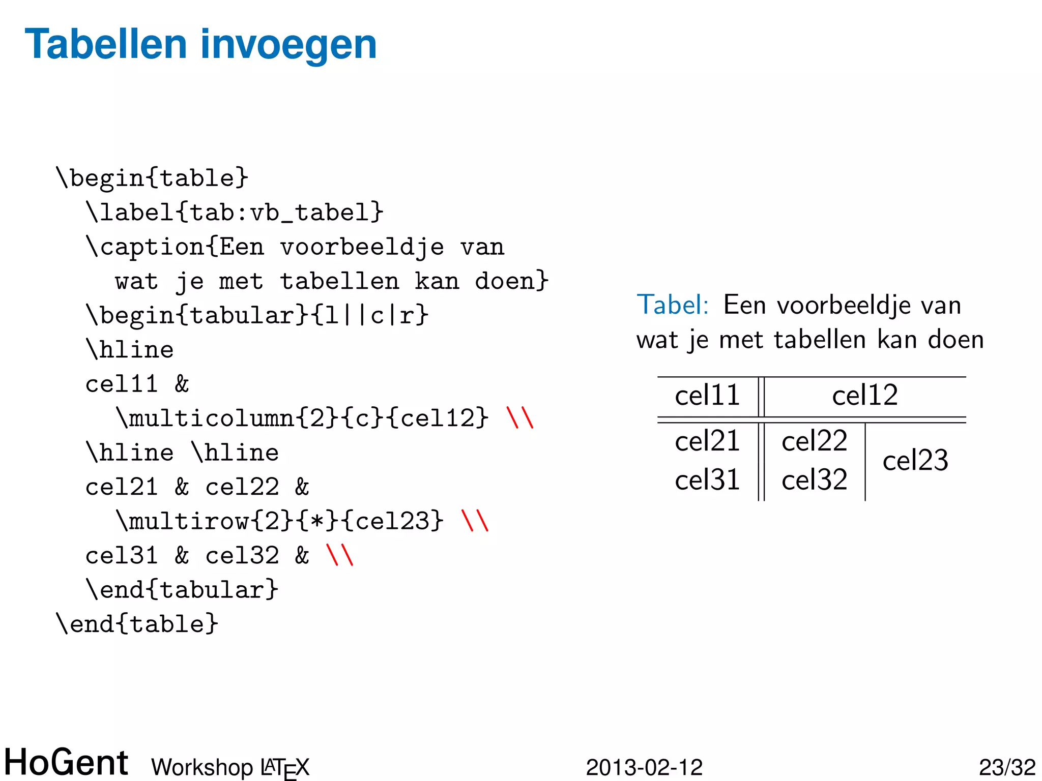 Tabellen invoegen


 begin{table}
   label{tab:vb_tabel}
   caption{Een voorbeeldje van
     wat je met tabellen kan doen}
   begin{tabular}{l||c|r}               Tabel: Een voorbeeldje van
   hline                                wat je met tabellen kan doen
   cel11 &                                  cel11       cel12
     multicolumn{2}{c}{cel12} 
   hline hline                            cel21   cel22
                                                            cel23
   cel21 & cel22 &                          cel31   cel32
     multirow{2}{*}{cel23} 
   cel31 & cel32 & 
   end{tabular}
 end{table}



                A
       Workshop LTEX                 2013-02-12                     24/34
 