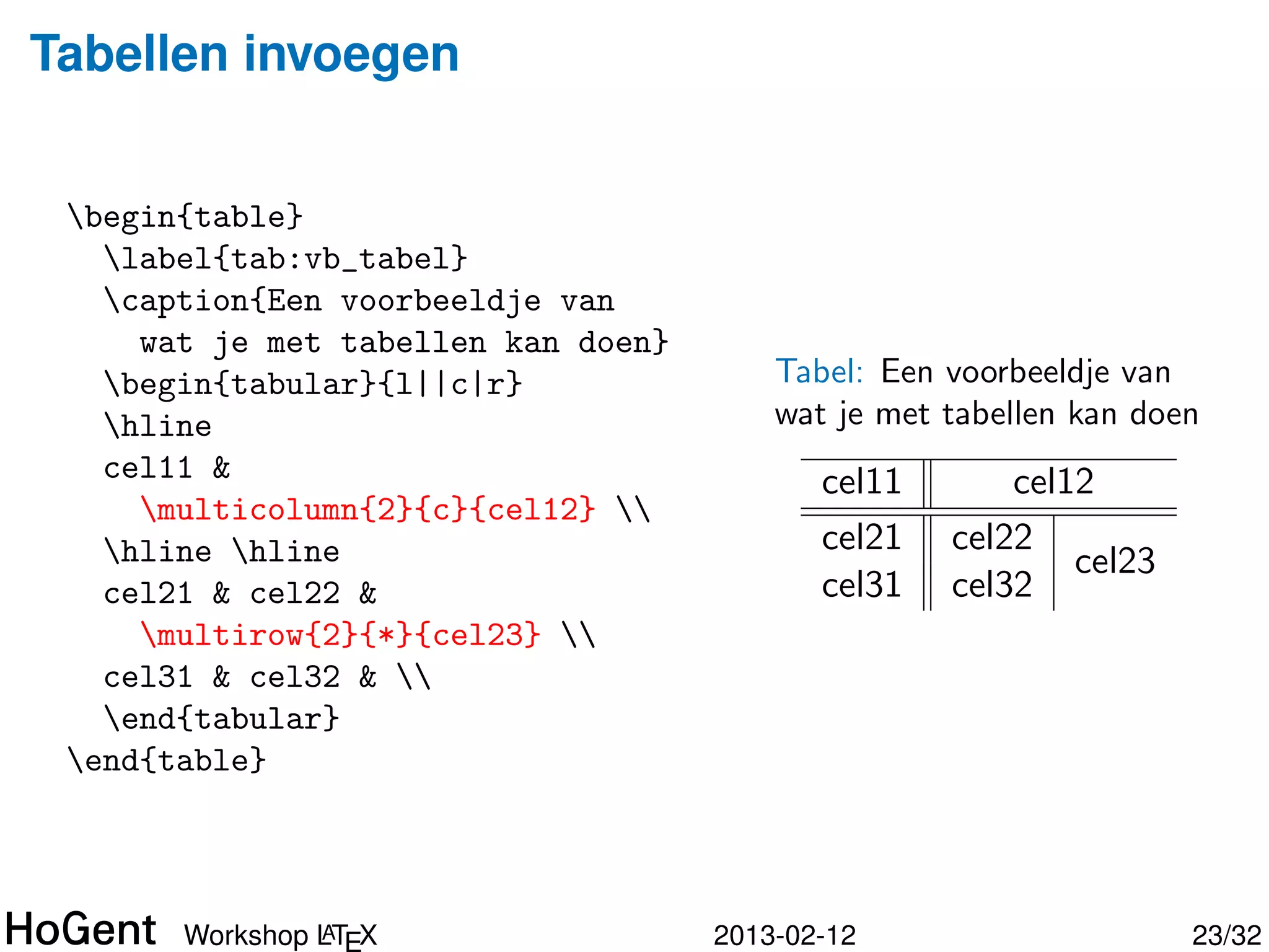 Tabellen invoegen


 begin{table}
   label{tab:vb_tabel}
   caption{Een voorbeeldje van
     wat je met tabellen kan doen}
   begin{tabular}{l||c|r}               Tabel: Een voorbeeldje van
   hline                                wat je met tabellen kan doen
   cel11 &                                  cel11       cel12
     multicolumn{2}{c}{cel12} 
   hline hline                            cel21   cel22
                                                            cel23
   cel21 & cel22 &                          cel31   cel32
     multirow{2}{*}{cel23} 
   cel31 & cel32 & 
   end{tabular}
 end{table}



                A
       Workshop LTEX                 2013-02-12                     24/34
 
