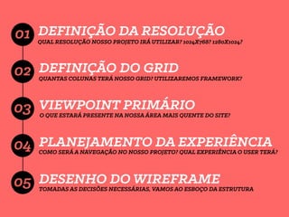 DEFINIÇÃO DA RESOLUÇÃO
DEFINIÇÃO DO GRID
VIEWPOINT PRIMÁRIO
PLANEJAMENTO DA EXPERIÊNCIA
01 QUAL RESOLUÇÃO NOSSO PROJETO IRÁ UTILIZAR? 1024X768? 1280X1024?
QUANTAS COLUNAS TERÁ NOSSO GRID? UTILIZAREMOS FRAMEWORK?
02
03
04
O QUE ESTARÁ PRESENTE NA NOSSA ÁREA MAIS QUENTE DO SITE?
COMO SERÁ A NAVEGAÇÃO NO NOSSO PROJETO? QUAL EXPERIÊNCIA O USER TERÁ?
DESENHO DO WIREFRAME
TOMADAS AS DECISÕES NECESSÁRIAS, VAMOS AO ESBOÇO DA ESTRUTURA
05
 