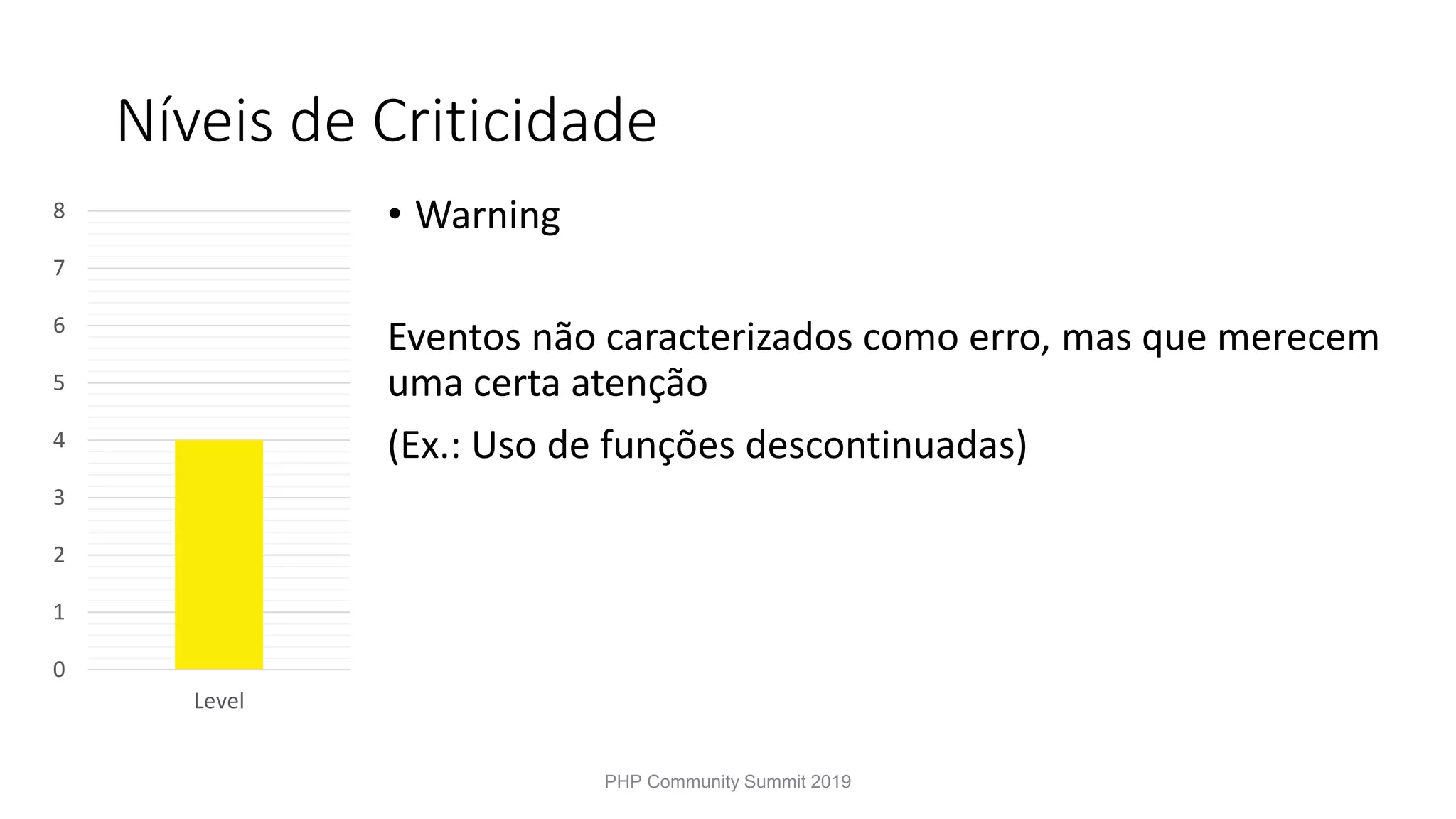 Níveis de Criticidade 0 1 2 3 4 5 6 7 8 Level • Warning Eventos não caracterizados como erro, mas que merecem uma certa atenção (Ex.: Uso de funções descontinuadas) PHP Community Summit 2019 