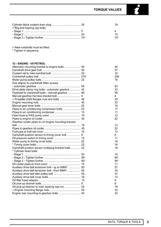 Workshop manual-p38-range-rover | PDF