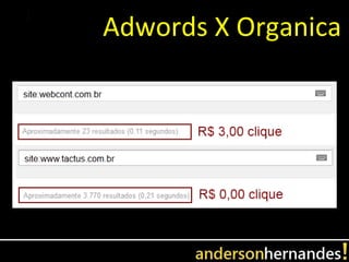 Adwords X Organica
 