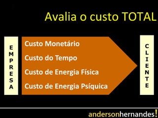 Avalia o custo TOTAL

E
    Custo Monetário             C
M                               L
P   Custo do Tempo              I
R                               E
E   Custo de Energia Física     N
S                               T
A   Custo de Energia Psíquica   E
 