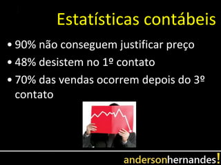 Estatísticas contábeis
• 90% não conseguem justificar preço
• 48% desistem no 1º contato
• 70% das vendas ocorrem depois do 3º
  contato
 