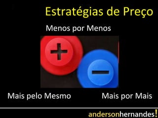 Estratégias de Preço
         Menos por Menos




Mais pelo Mesmo      Mais por Mais
 